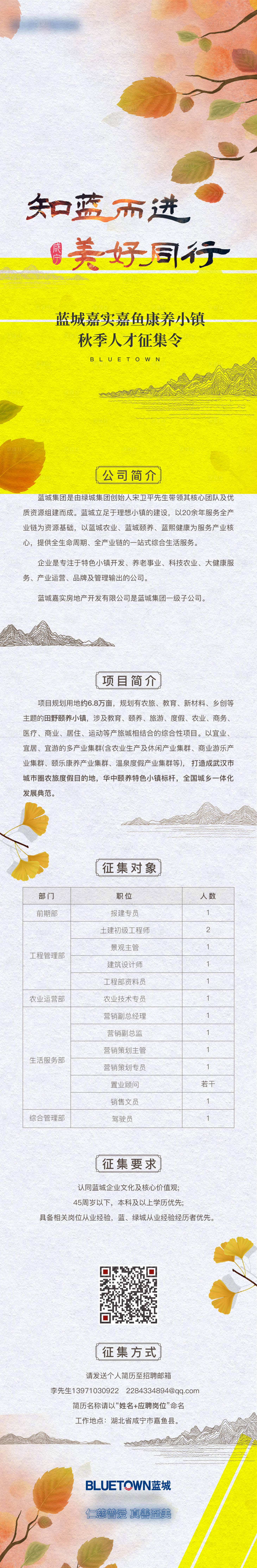 源文件下载【招聘海报】编号：73510019890992652