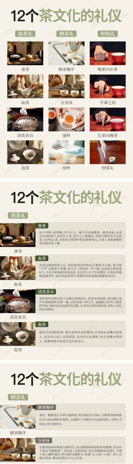 源文件下载【茶礼仪海报】编号：77300020114774245