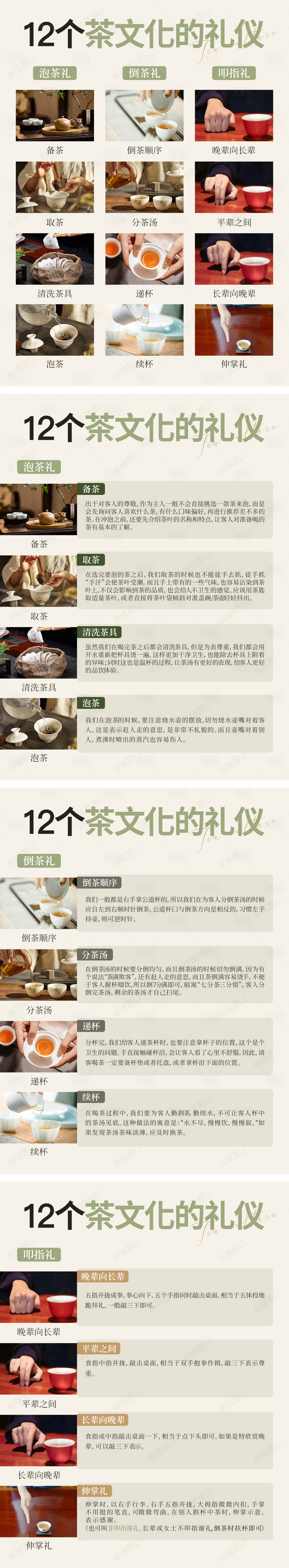 源文件下载【茶礼仪海报】编号：77300020114774245