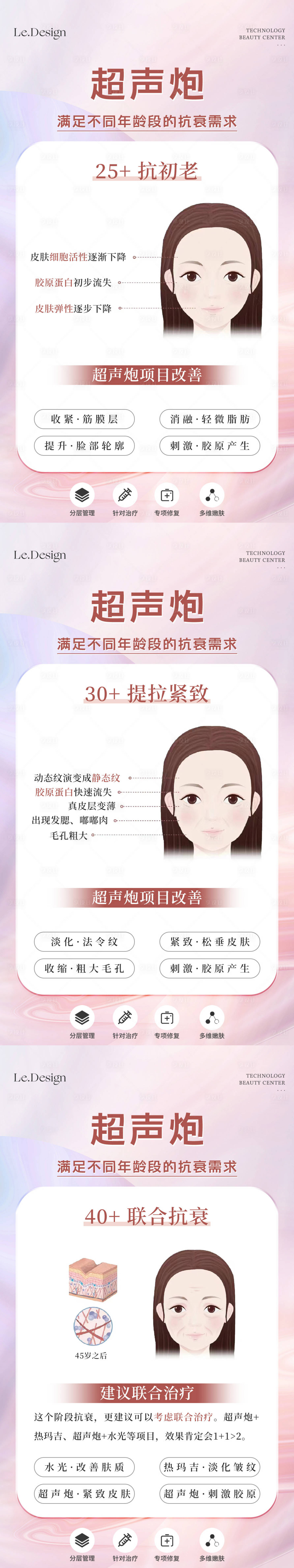 源文件下载【享设计】搜索编号：11610020036085815【医美科普超声炮不同年龄需求海报】