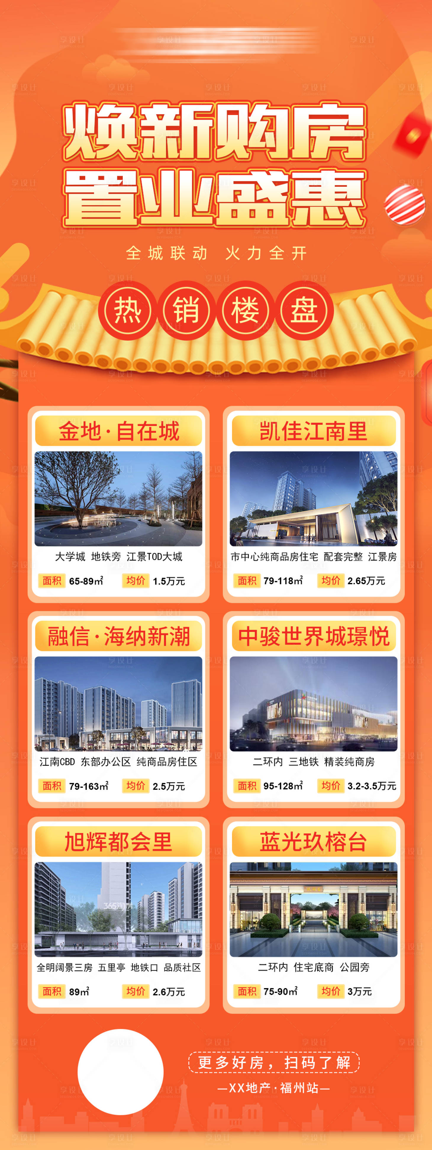 源文件下载【楼盘推荐海报】编号：38100019857364232