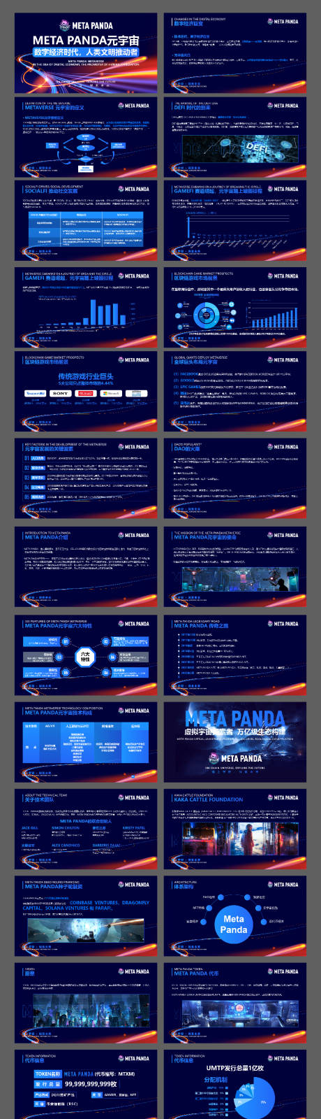 编号：20231024172241198【享设计】源文件下载-蓝色系元宇宙数字经济介绍PPT 