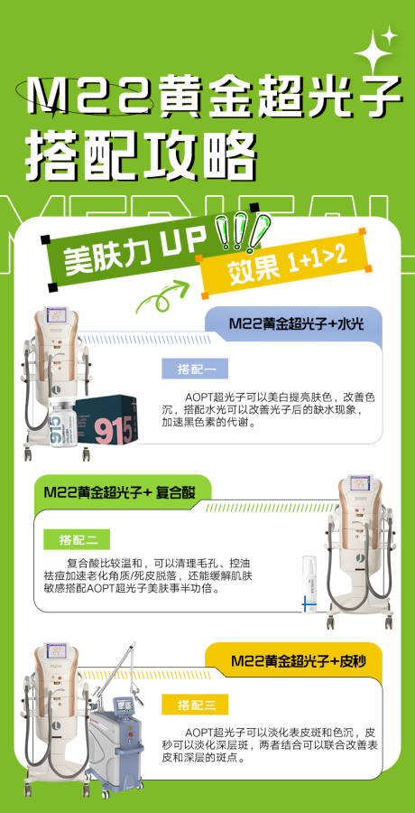 源文件下载【医美黄金超光子搭配攻略海报】编号：49580019886488506