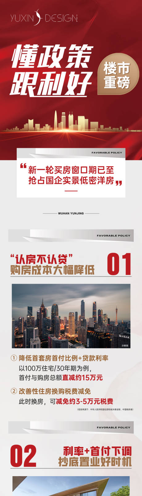 源文件下载【地产楼市政策利好长图】编号：91300019655916187