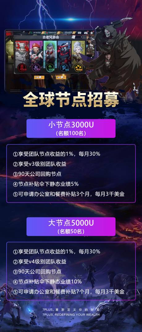 源文件下载【区块链竞技游戏招募海报】编号：44550019747598563
