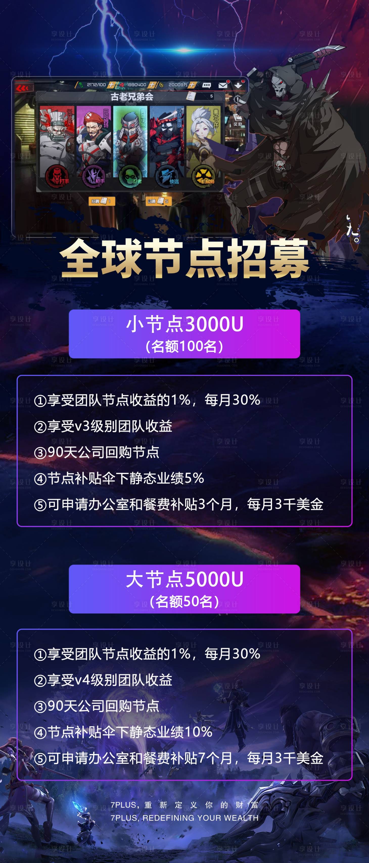 源文件下载【享设计】搜索编号：44550019747598563【区块链竞技游戏招募海报】