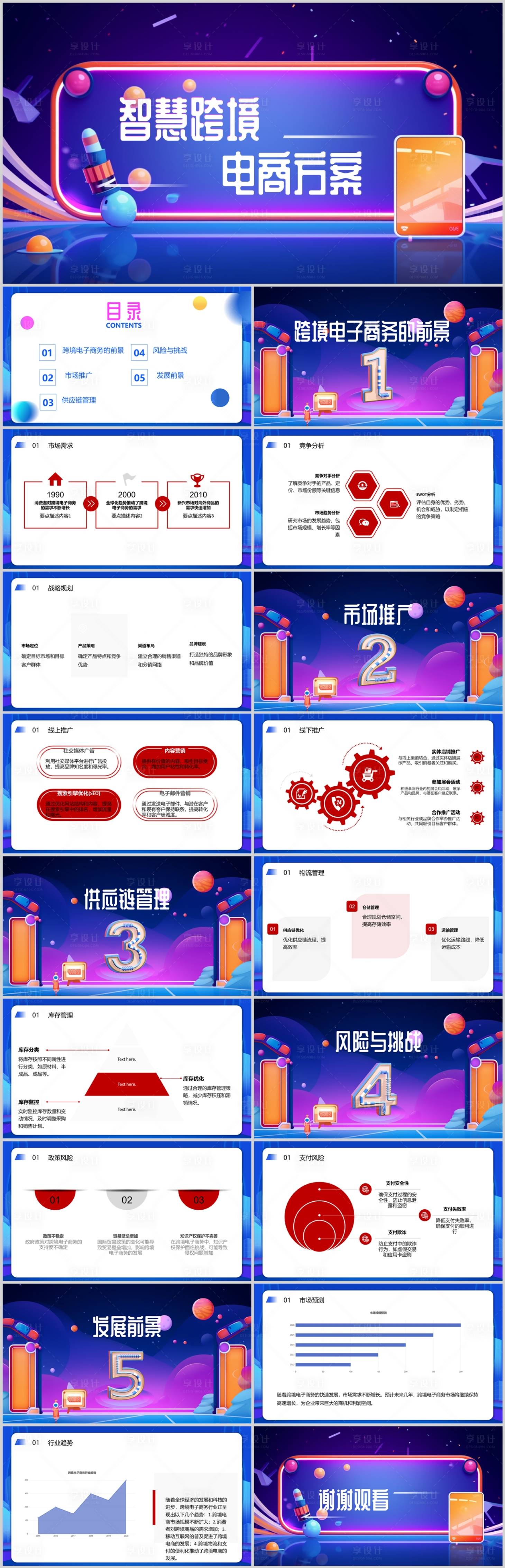源文件下载【跨境电子商务的前景PPT】编号：70660019761038283
