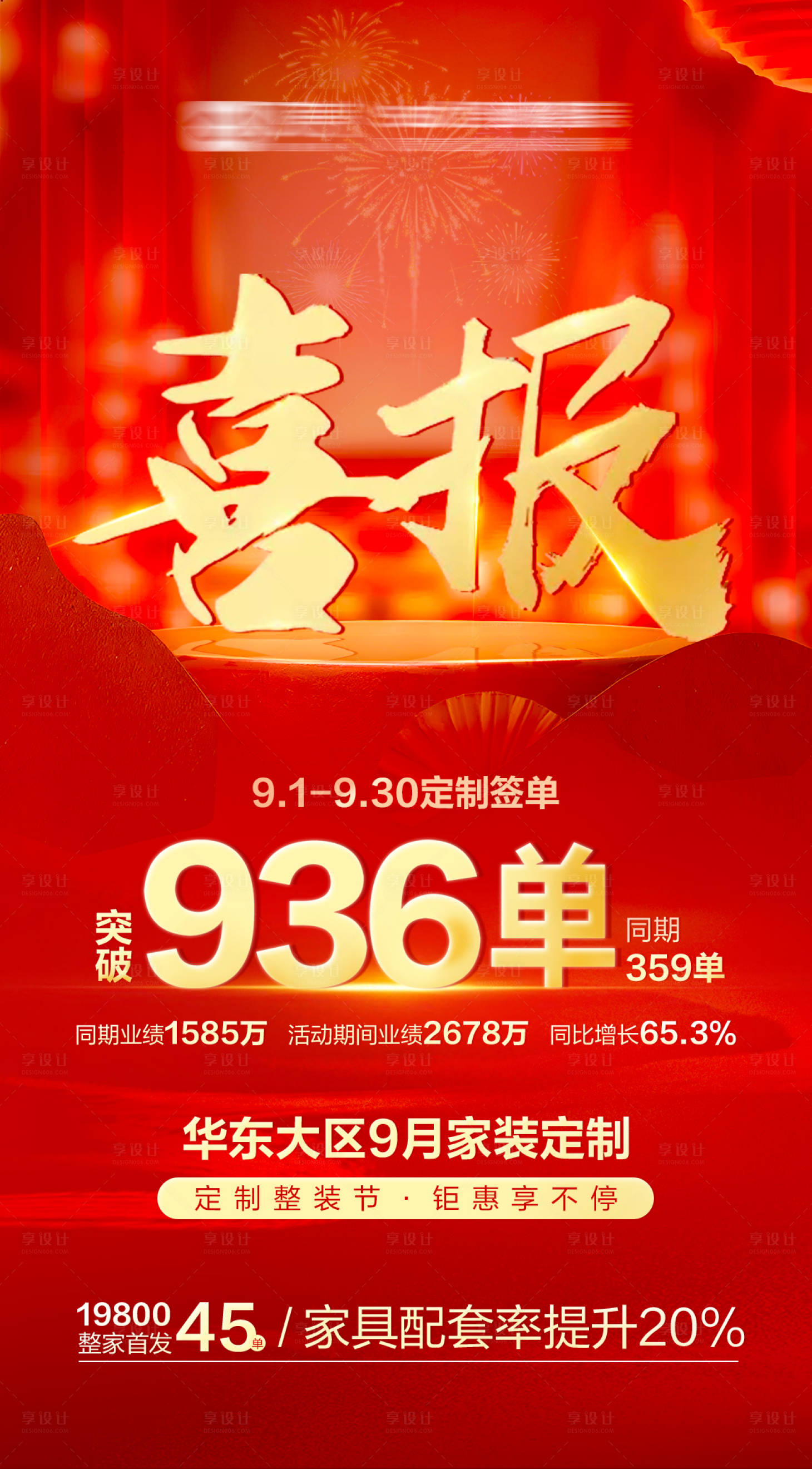 源文件下载【喜报】编号：20231019160011753