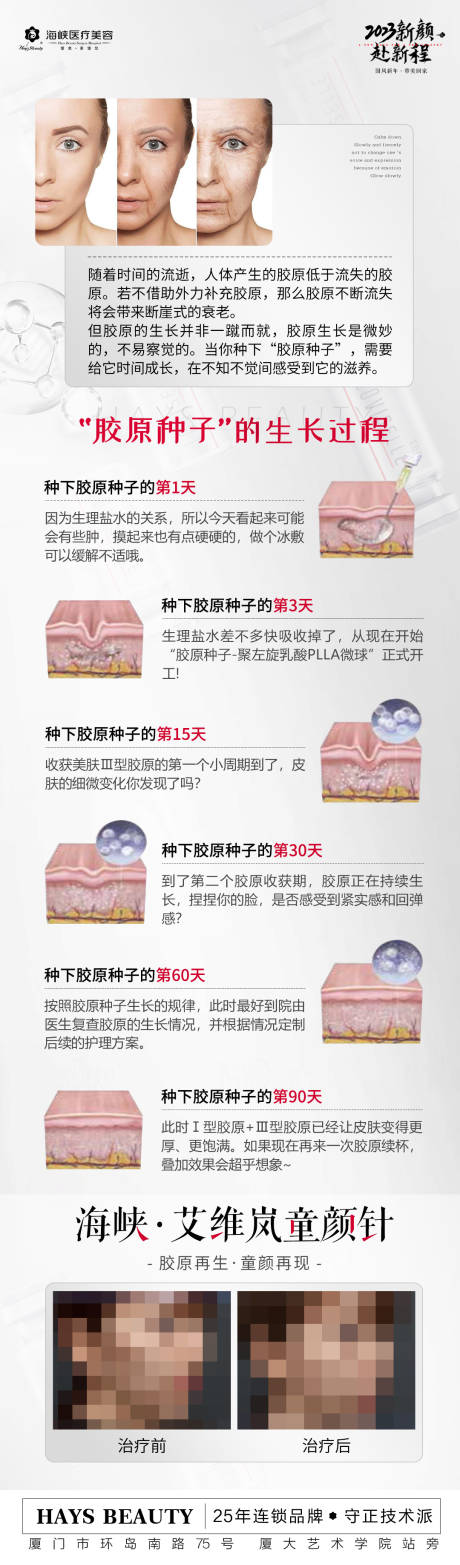 源文件下载【医美长图】编号：97090019886307691