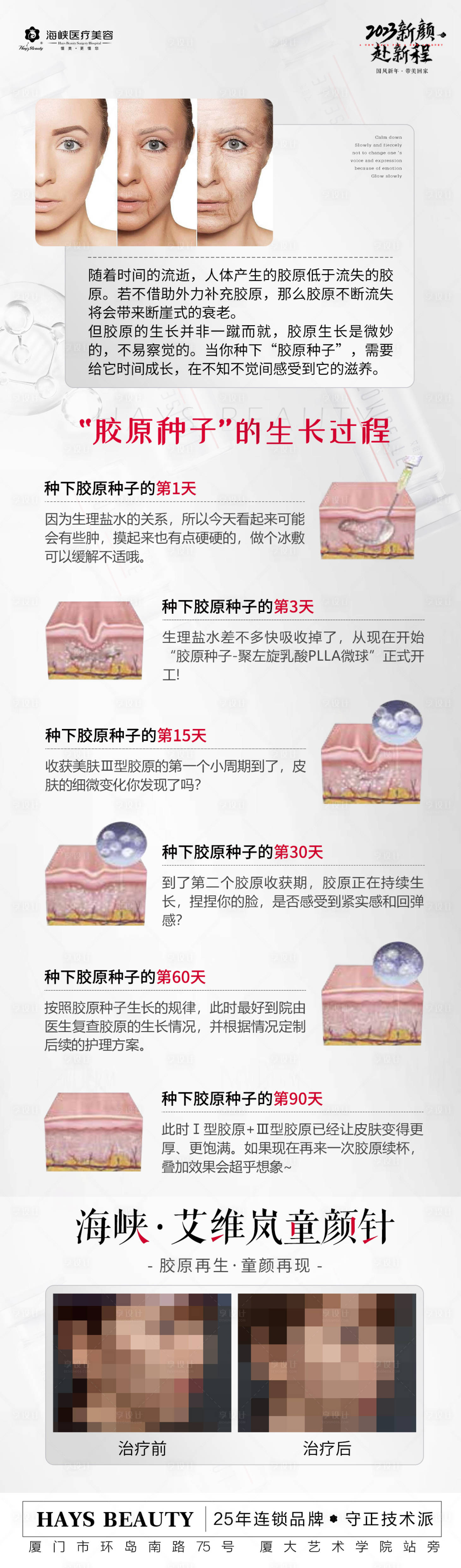 源文件下載【享設(shè)計(jì)】搜索編號(hào)：97090019886307691【醫(yī)美長圖】