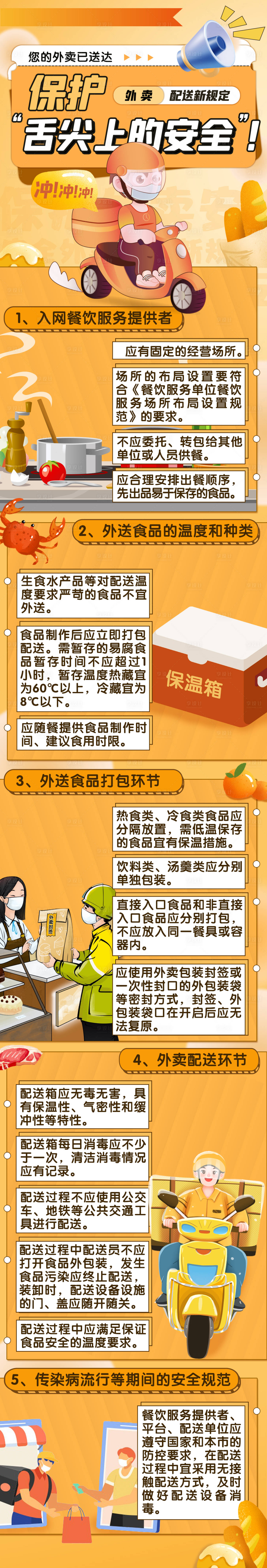 源文件下載【享設計】搜索編號：73240019955696972【舌尖上的美食外賣插畫海報長圖】