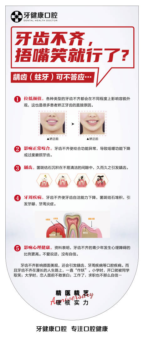 源文件下載【享設計】搜索編號：25710019622831579【牙齒不齊海報】