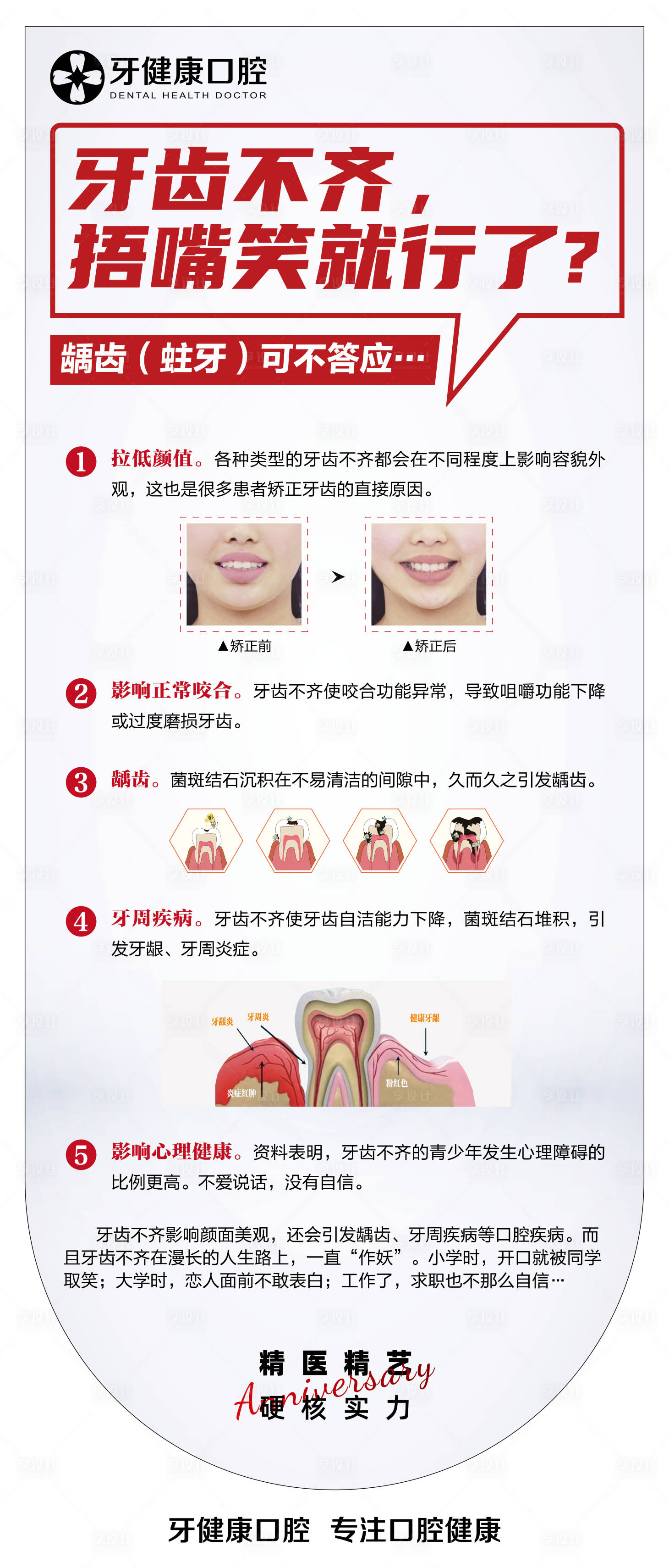 源文件下载【牙齿不齐海报】编号：20231004165927377