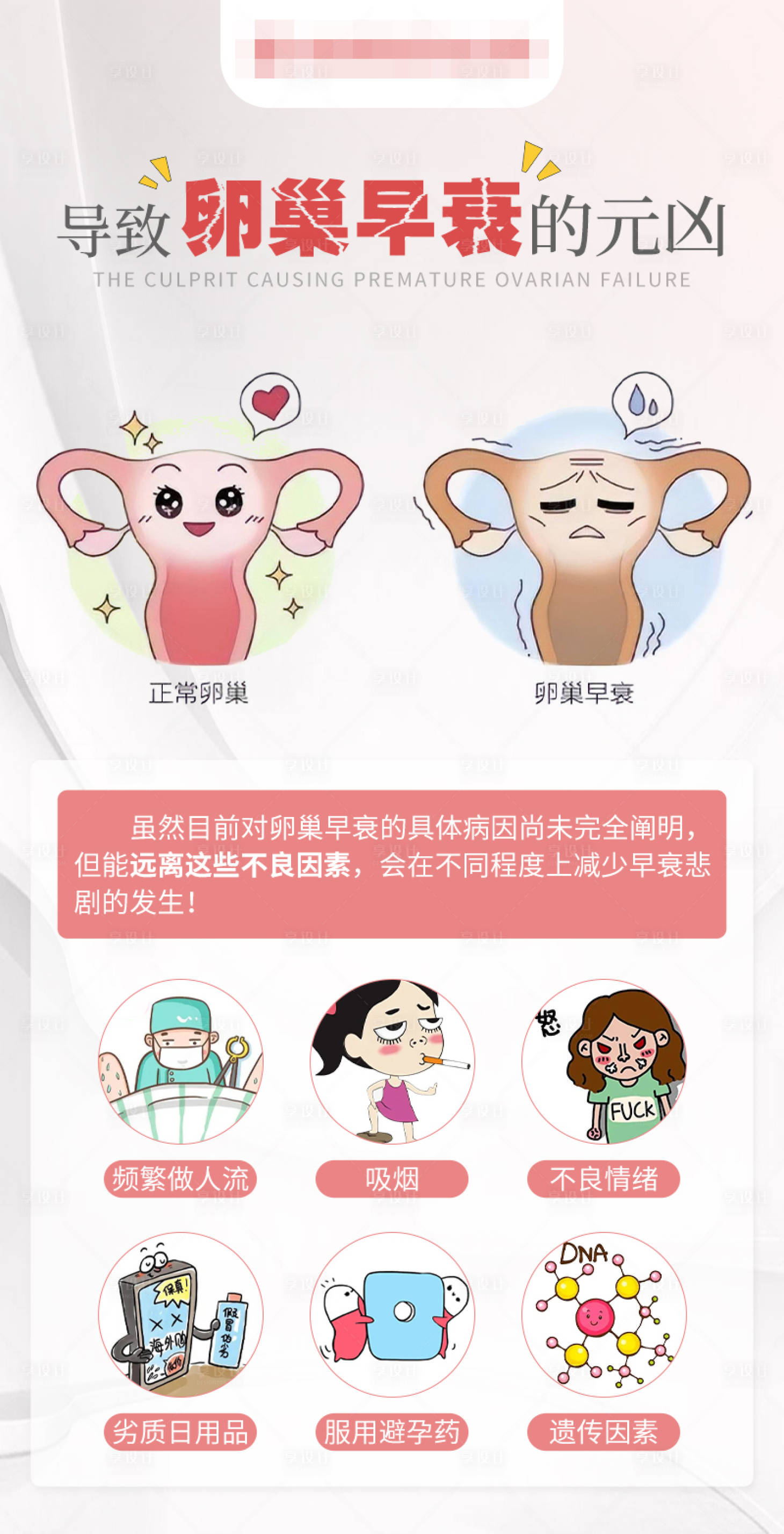 源文件下載【享設計】搜索編號：79440019829335167【卵巢早衰科普海報】