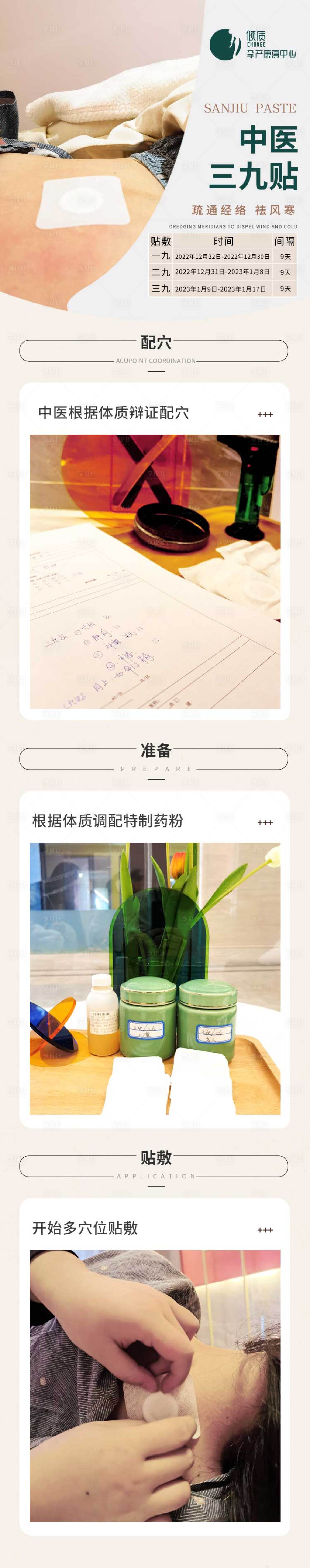 源文件下載【享設計】搜索編號：58470020028897076【中醫三九貼步驟流程圖長圖】
