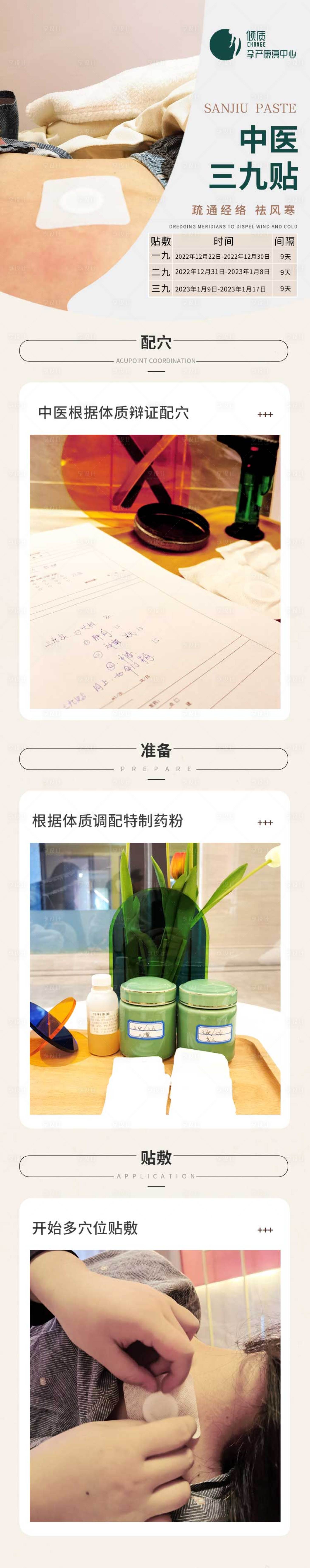源文件下载【中医三九贴步骤流程图长图】编号：20231025212239798