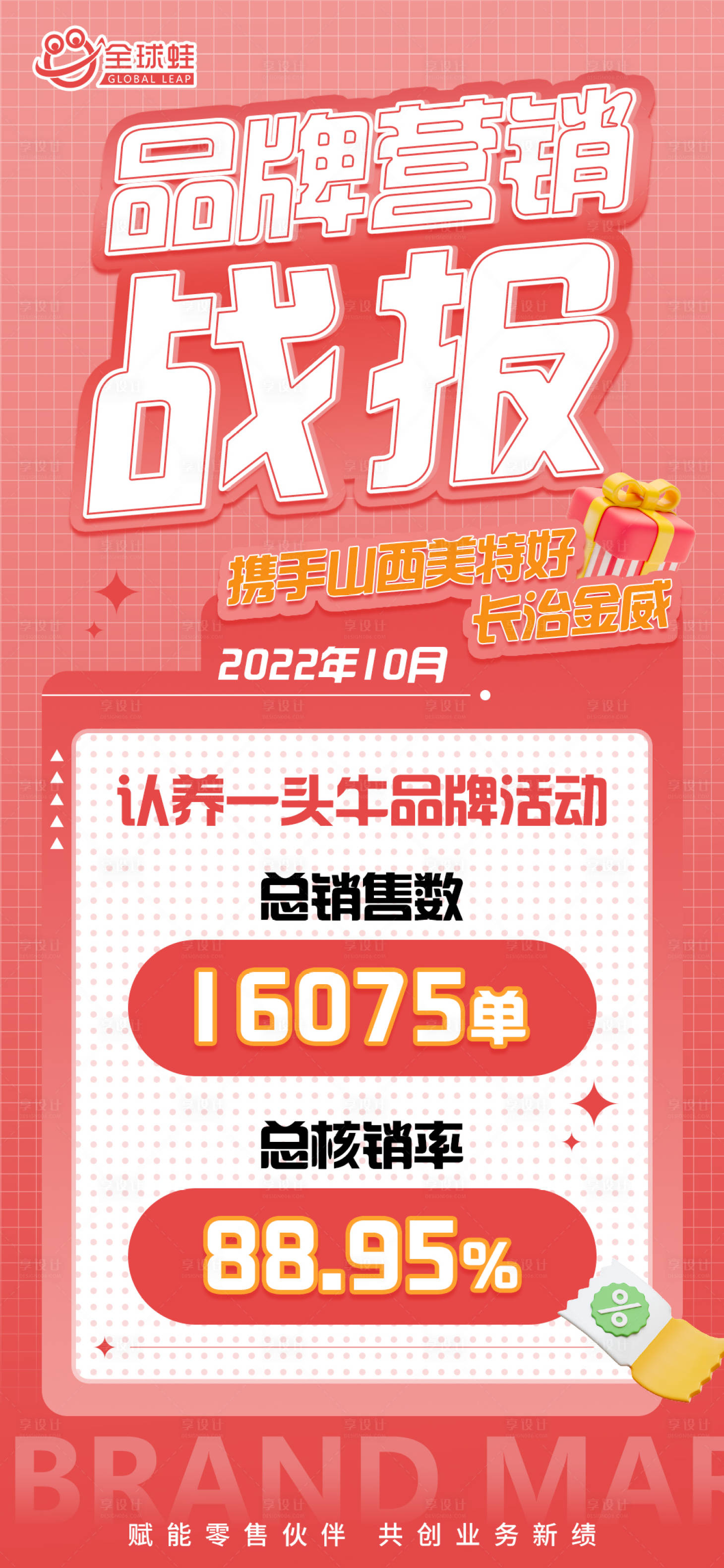 源文件下載【享設(shè)計(jì)】搜索編號(hào)：97670019907306062【品牌營(yíng)銷戰(zhàn)報(bào)海報(bào)】