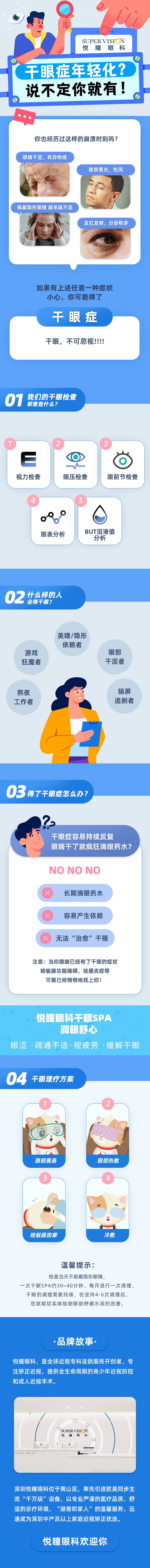 源文件下載【享設(shè)計】搜索編號：11690020065756782【干眼癥詳情頁】