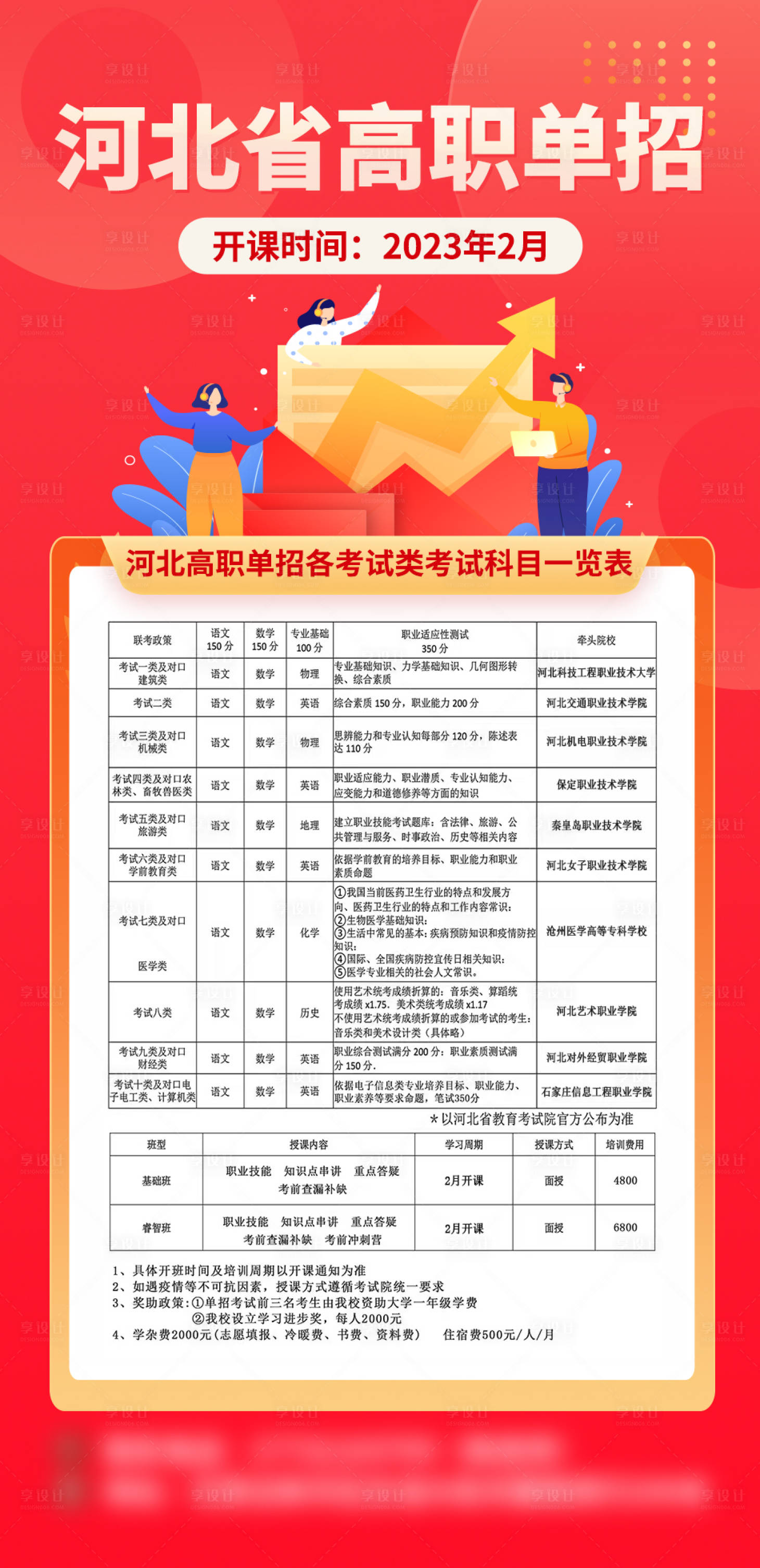 源文件下载【享设计】搜索编号：85860019970019561【公务员考试课程海报】