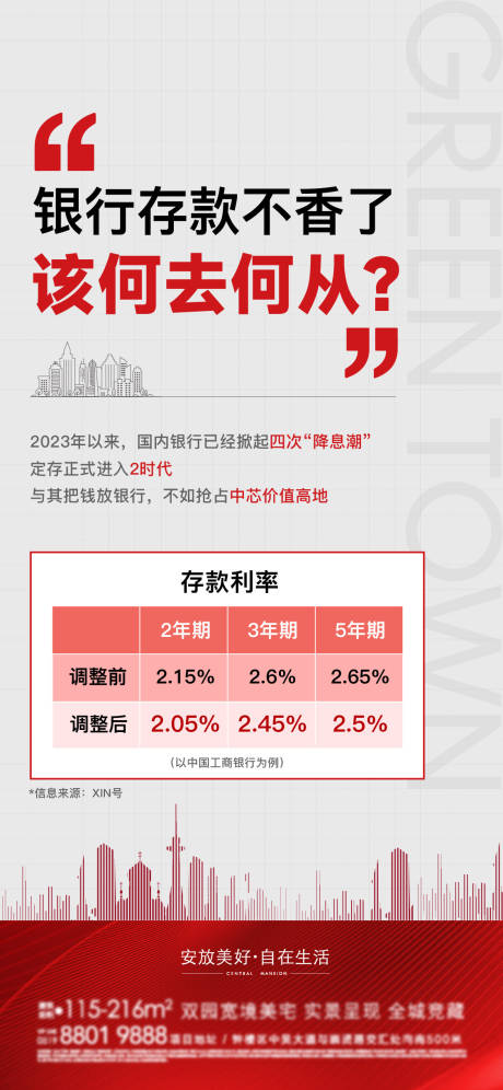 源文件下载【地产 】编号：20231019094004197