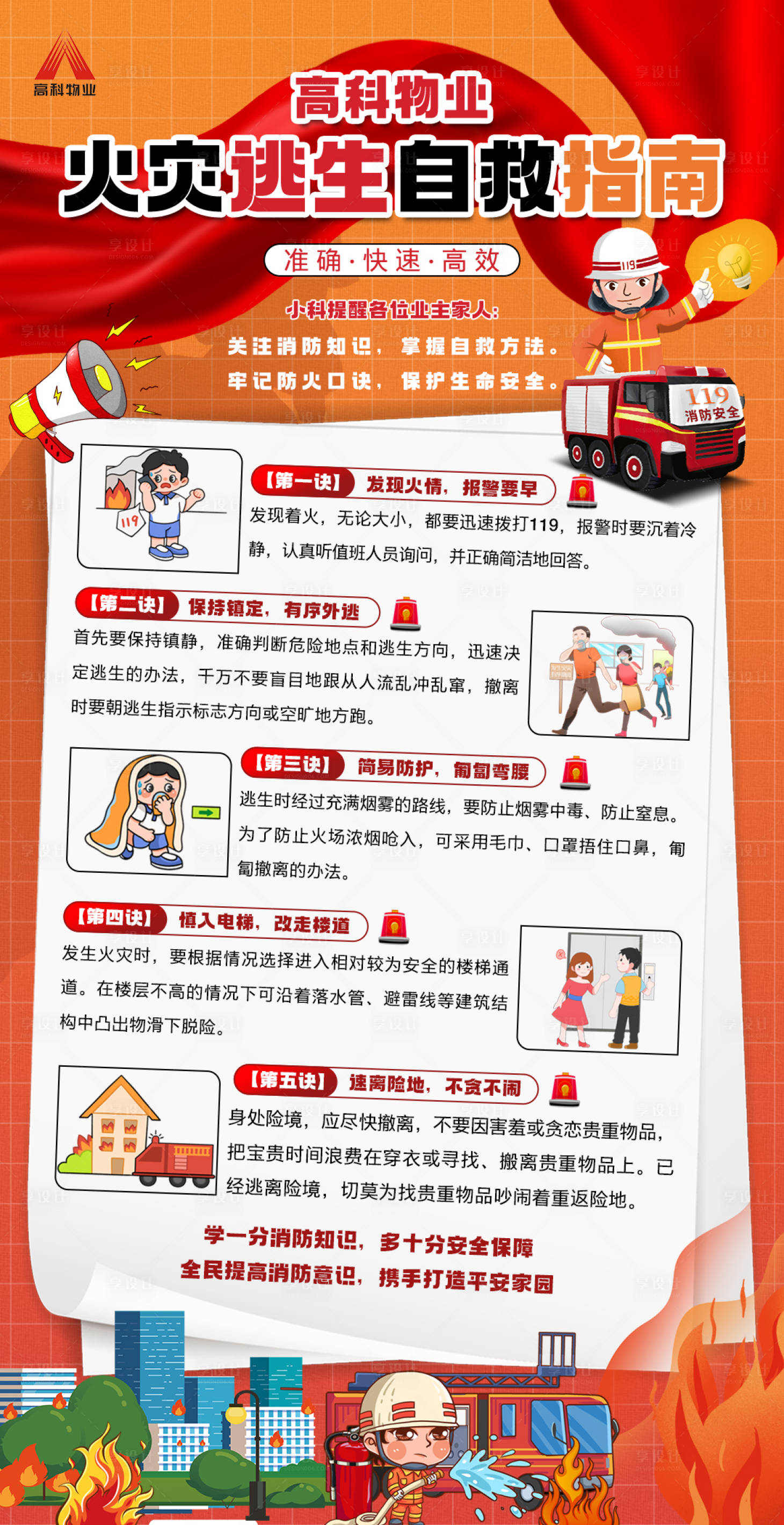 源文件下載【享設(shè)計(jì)】搜索編號(hào)：13360020127347006【火災(zāi)逃生自救指南】