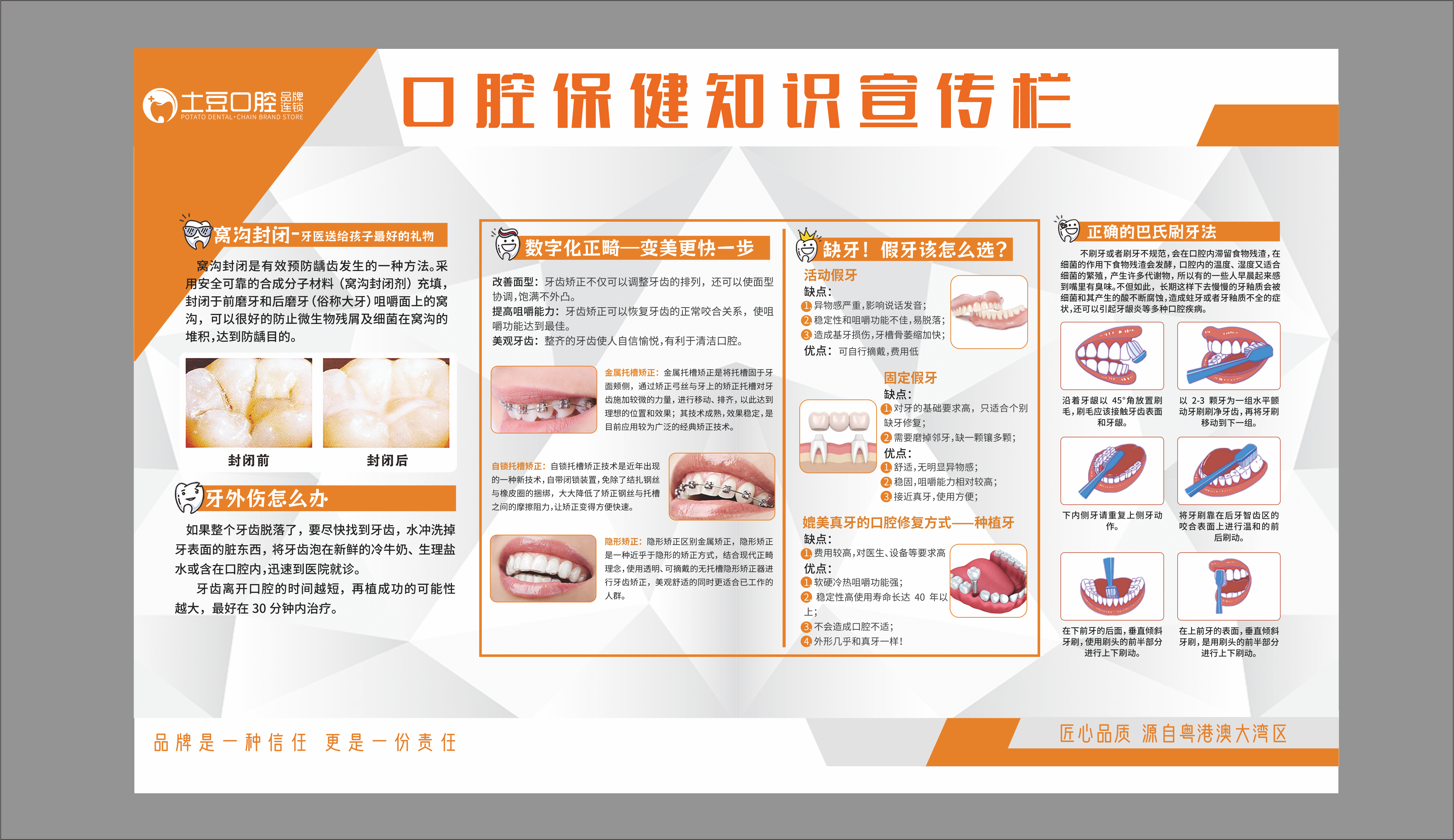口腔宣传文化墙背景板