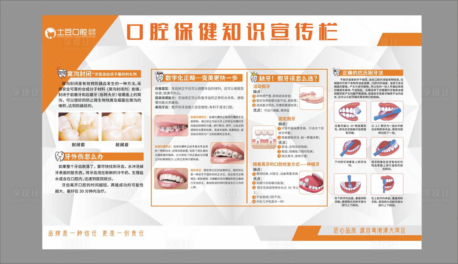 源文件下载【享设计】搜索编号：92490020037765863【口腔宣传文化墙背景板】
