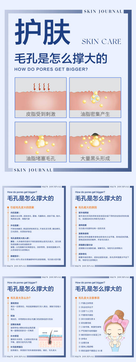 源文件下载【小红书护肤知识科普系列海报】编号：52740019640496364
