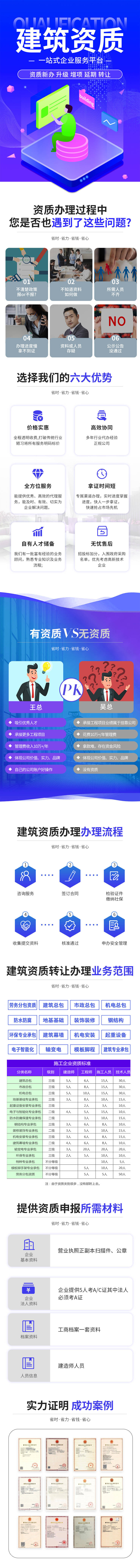 源文件下载【享设计】搜索编号：75260019893678300【建筑资质详情页】