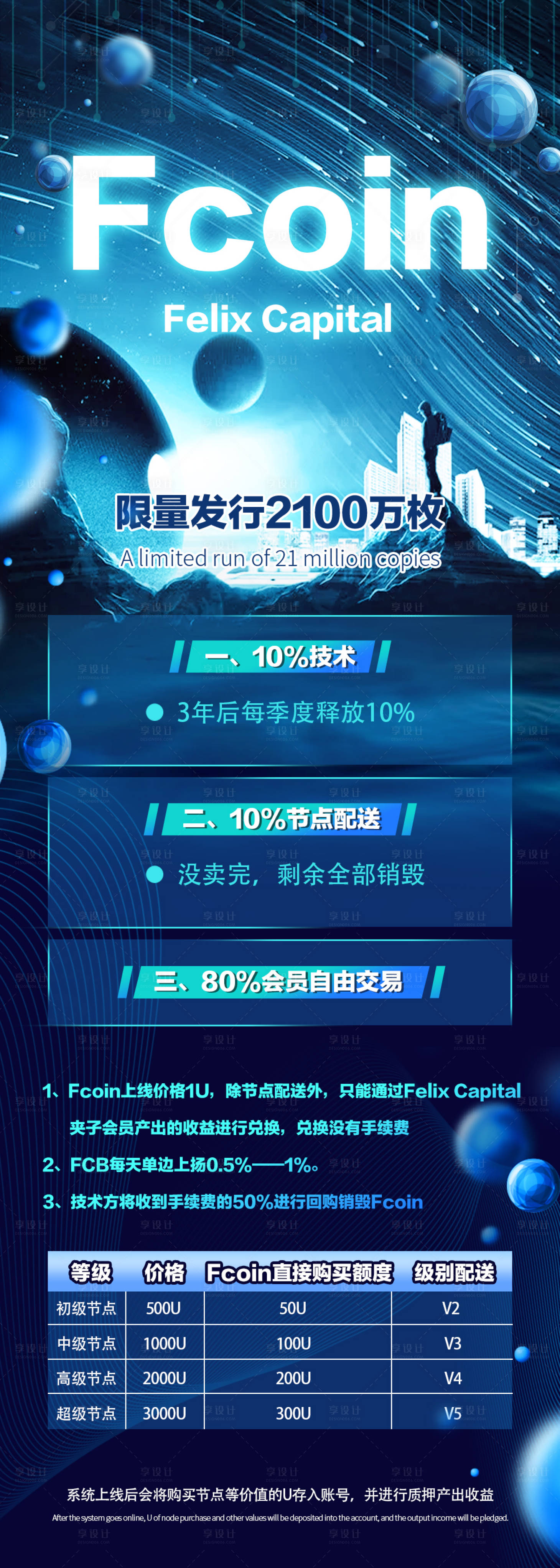 源文件下載【享設(shè)計】搜索編號：84920020101152500【商務(wù)科技感區(qū)塊鏈大氣海報】