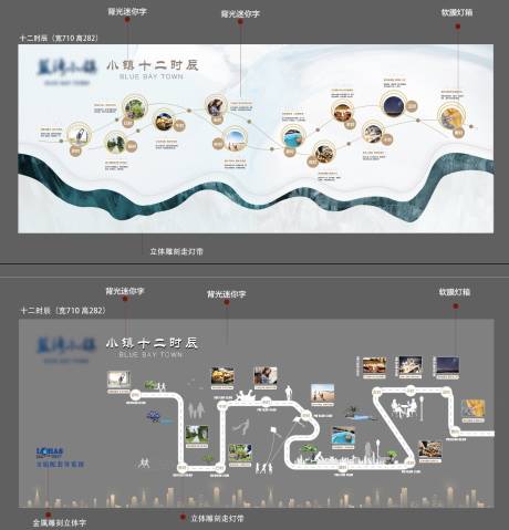 源文件下载【文旅小镇12时辰装饰墙】编号：57960020083979156