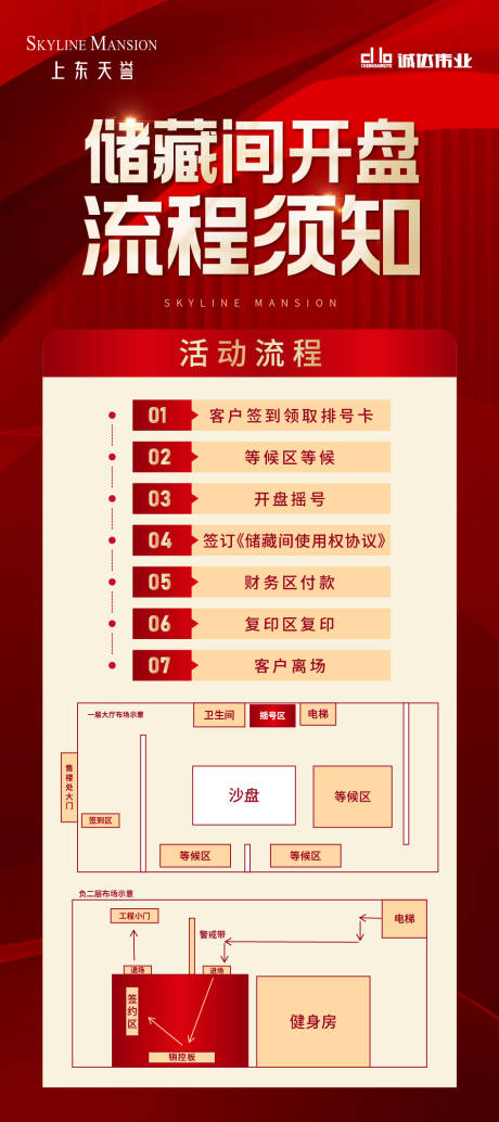 源文件下載【享設計】搜索編號：24380019650629583【地產儲藏間開盤流程須知易拉寶】
