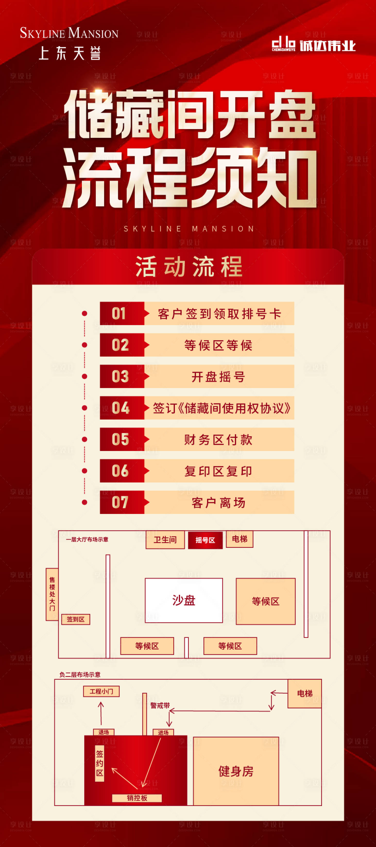 源文件下載【享設計】搜索編號：24380019650629583【地產儲藏間開盤流程須知易拉寶】