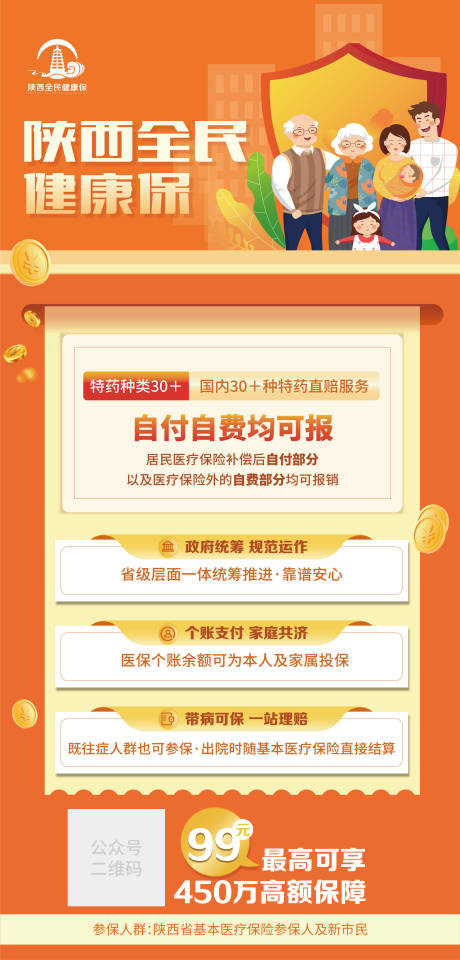 源文件下载【全民保海报】编号：90700019725237165