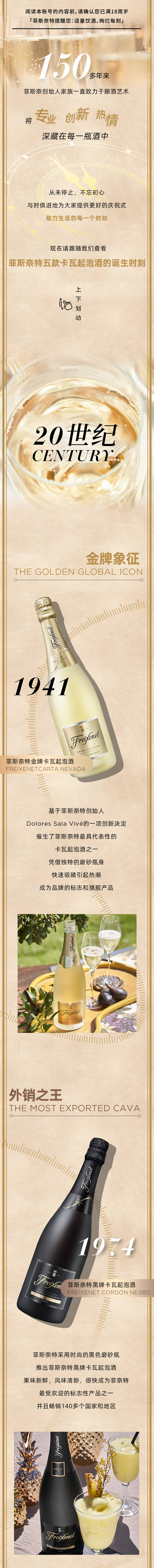 源文件下载【跨世纪的美酒长图海报】编号：21070019950379491