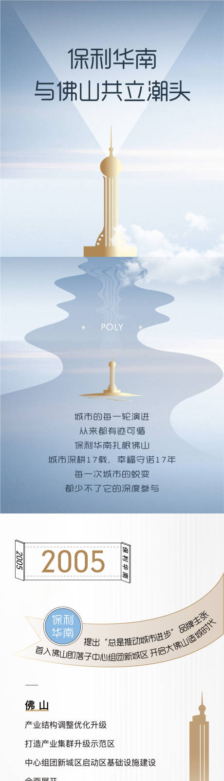 源文件下载【城市进化论长图】编号：75170019936176806