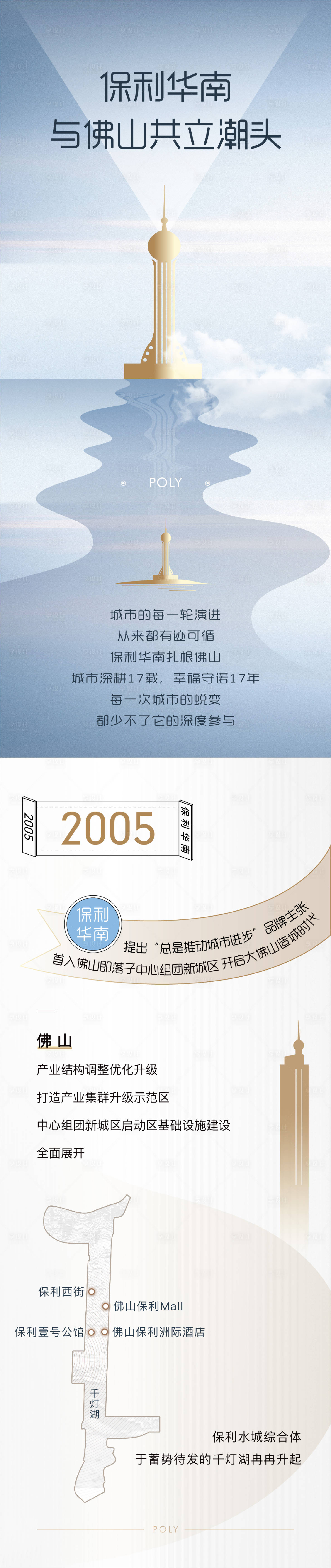 源文件下載【享設計】搜索編號：75170019936176806【城市進化論長圖】
