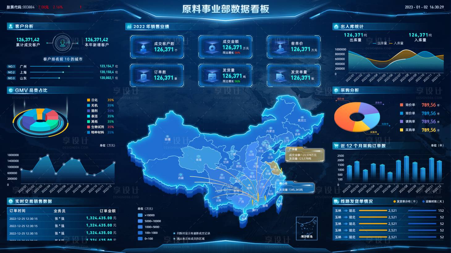 可视化数据大屏PSD其他设计素材海报模板免费下载-享设计