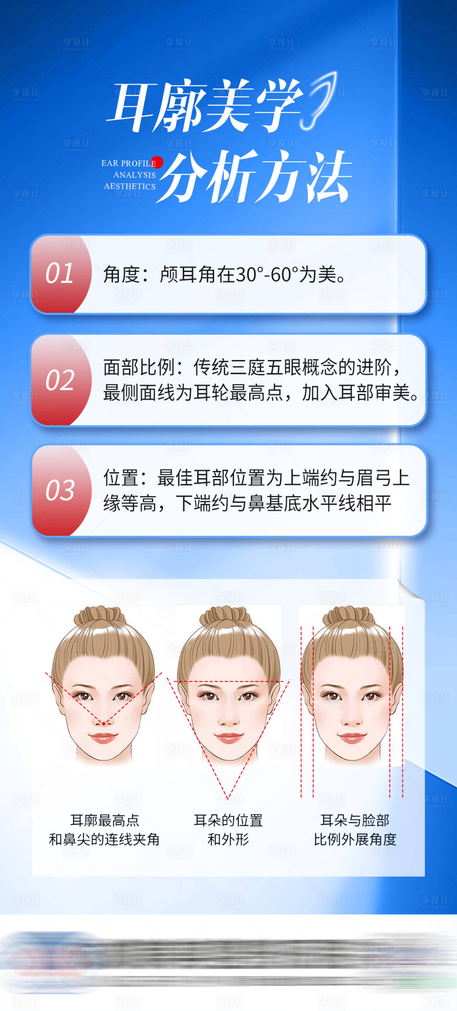 源文件下载【享设计】搜索编号：97350019955143828【精灵耳美学分析海报】
