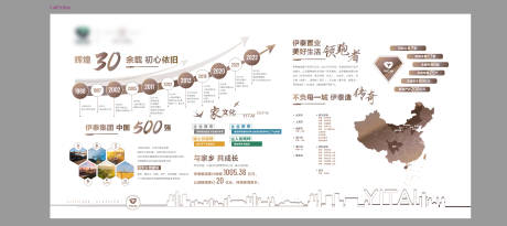 源文件下载【品牌文化墙】编号：48970019763678164