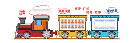 源文件下载【火车校园风采】编号：58630020089929857