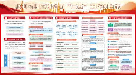 源文件下载【三基工作明白纸海报展板】编号：87820020100103579