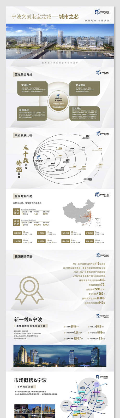 源文件下载【商业招商ppt】编号：20231024225348587