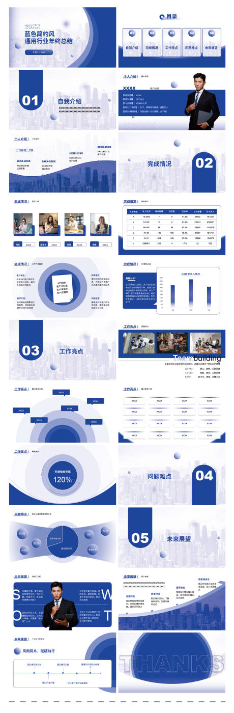 源文件下载【蓝色简约风行业通用年终总结ppt模板】编号：20231011114031204