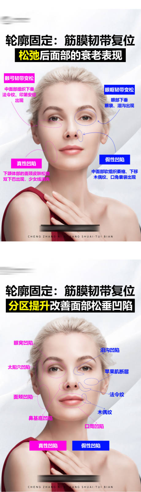 源文件下载【享设计】搜索编号：15200019860061953【医美科普】