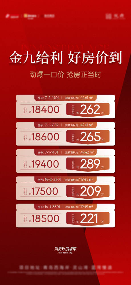 源文件下載【熱銷房源海報】編號：12330019860515075