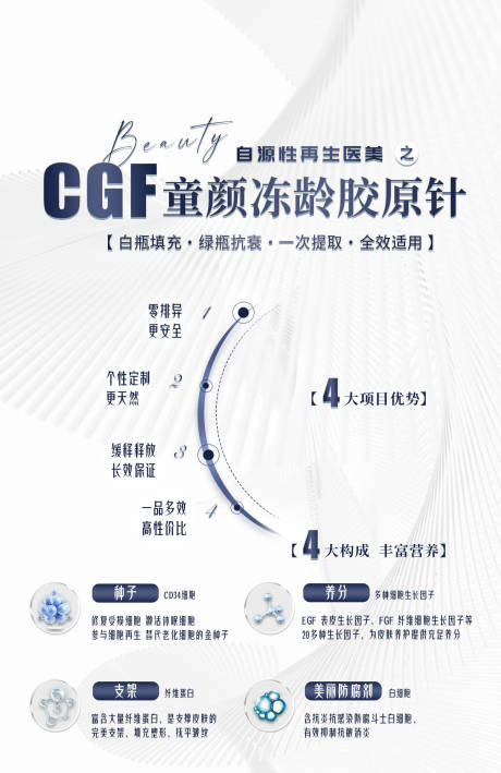 源文件下载【享设计】搜索编号：93160019754311776【医美CGF抗衰童颜针海报】