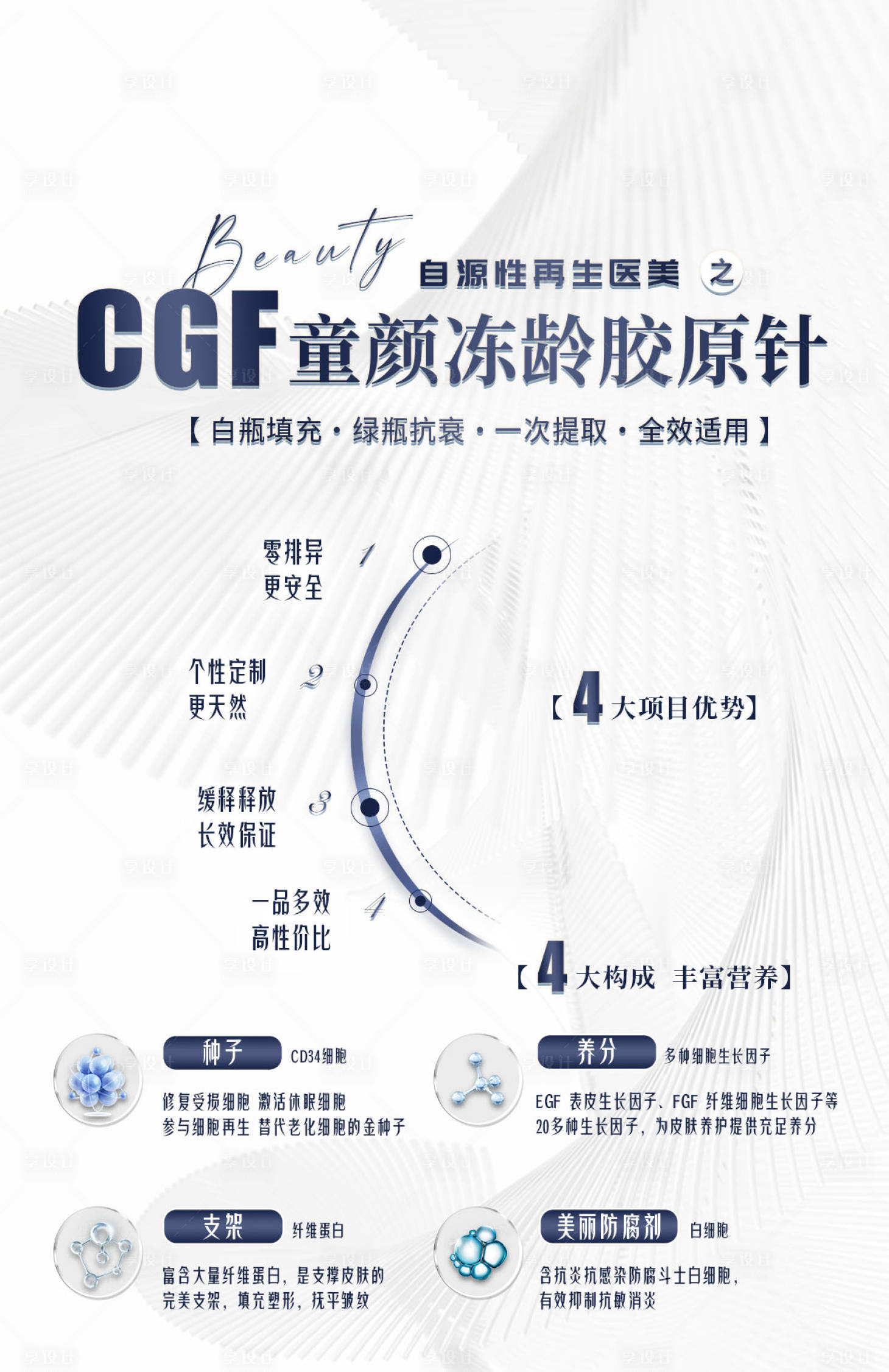 源文件下载【医美CGF抗衰童颜针海报】编号：93160019754311776