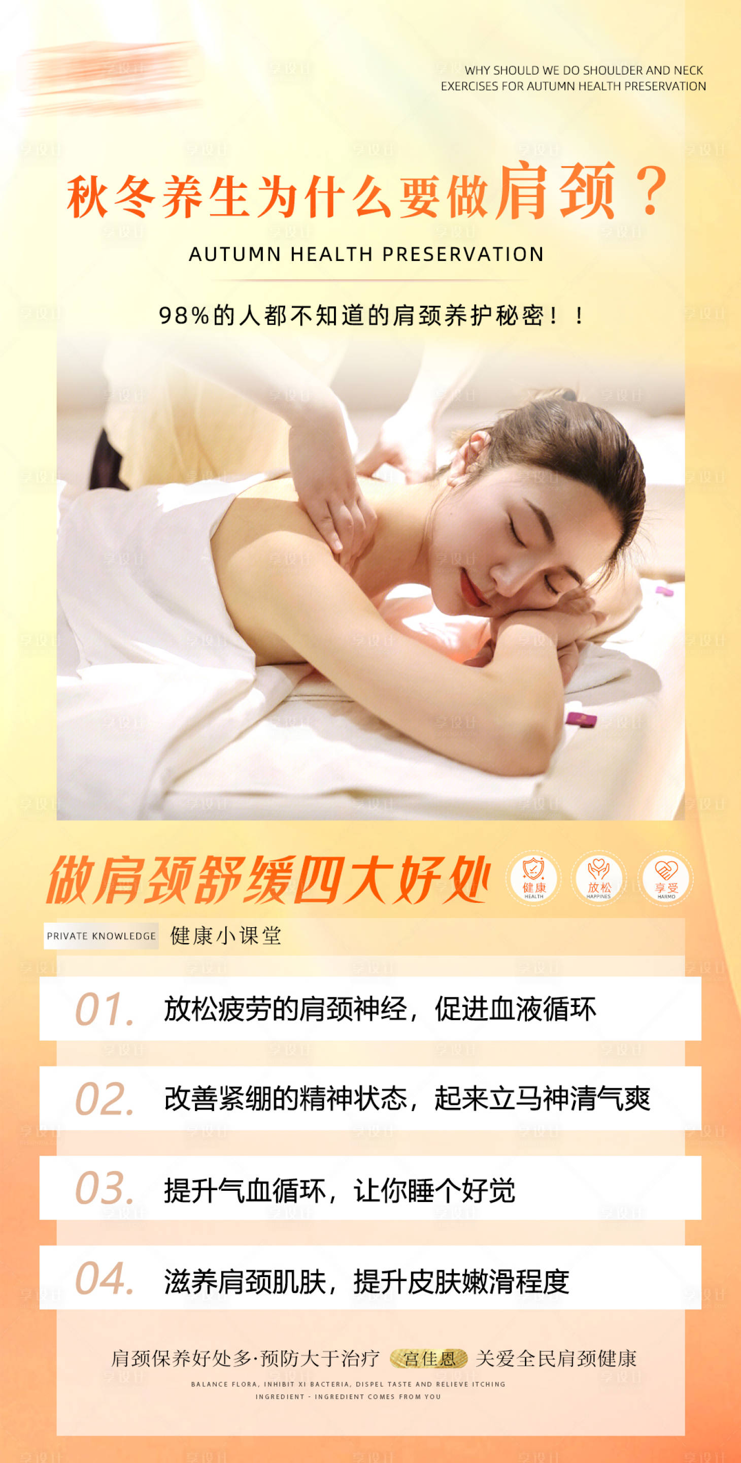 源文件下载【肩颈海报】编号：13890019991866974