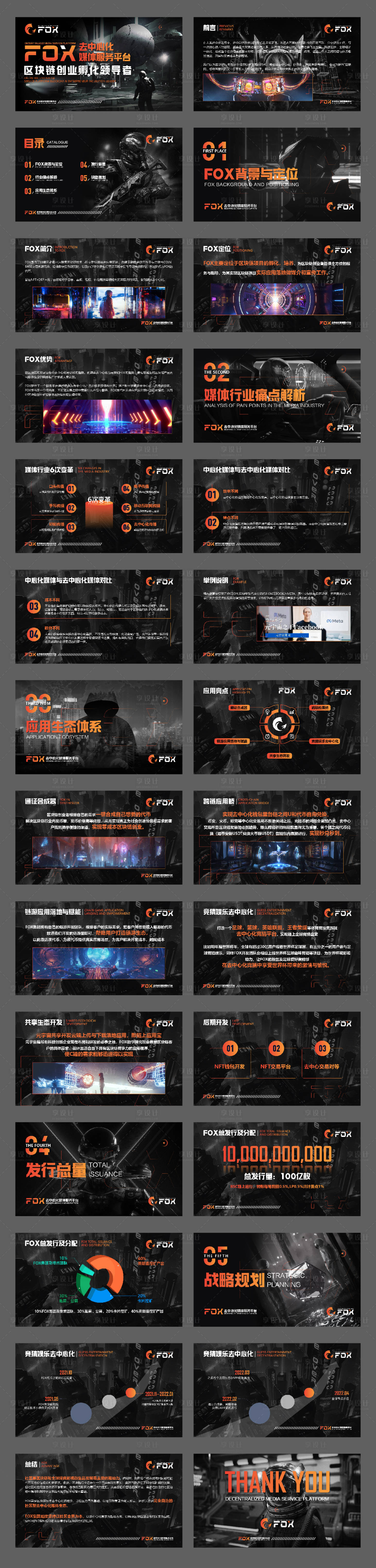 源文件下载【享设计】搜索编号：59700019886628419【黑橙高端大气PPT】